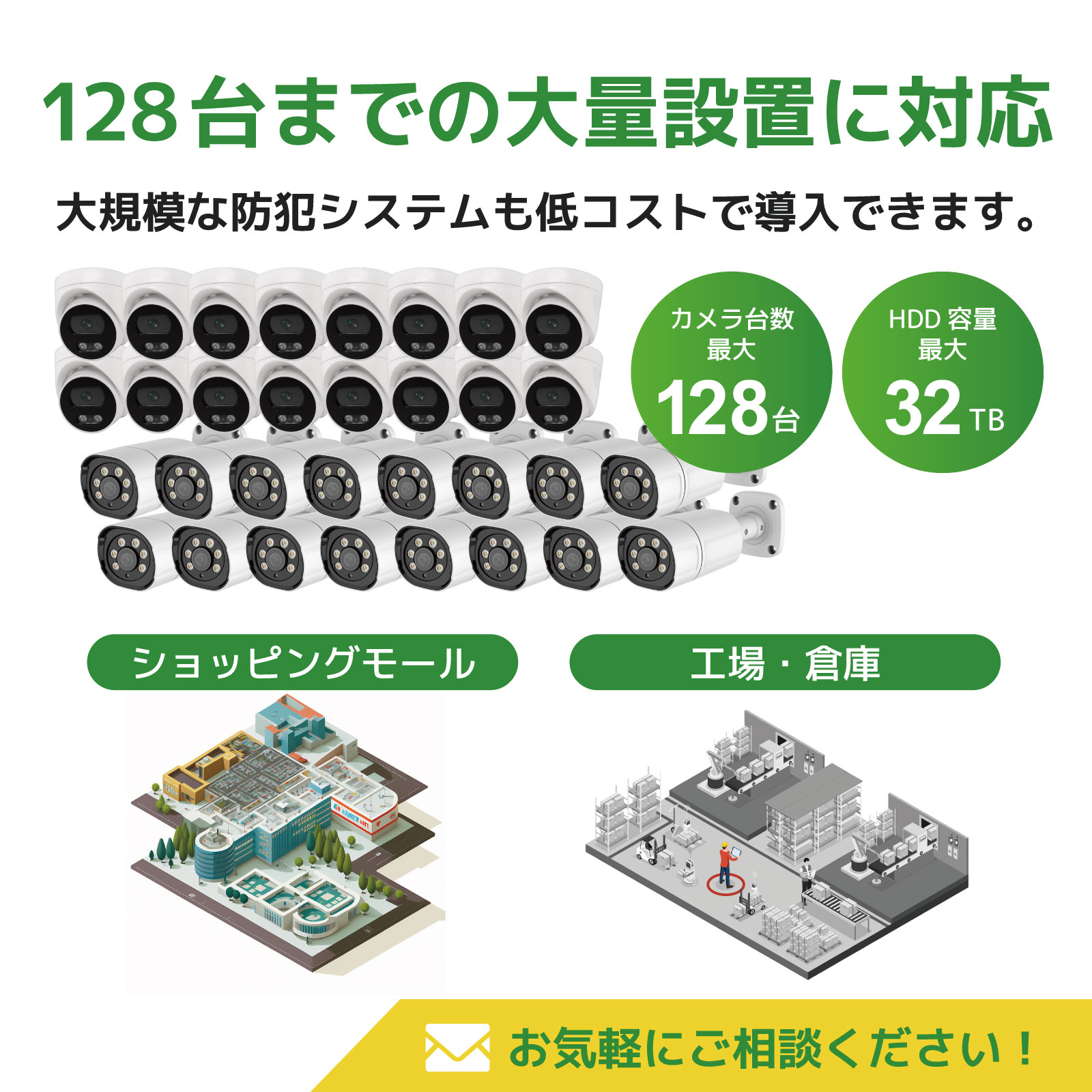 バレットカメラ／ドームカメラ混在型400万画素セット
