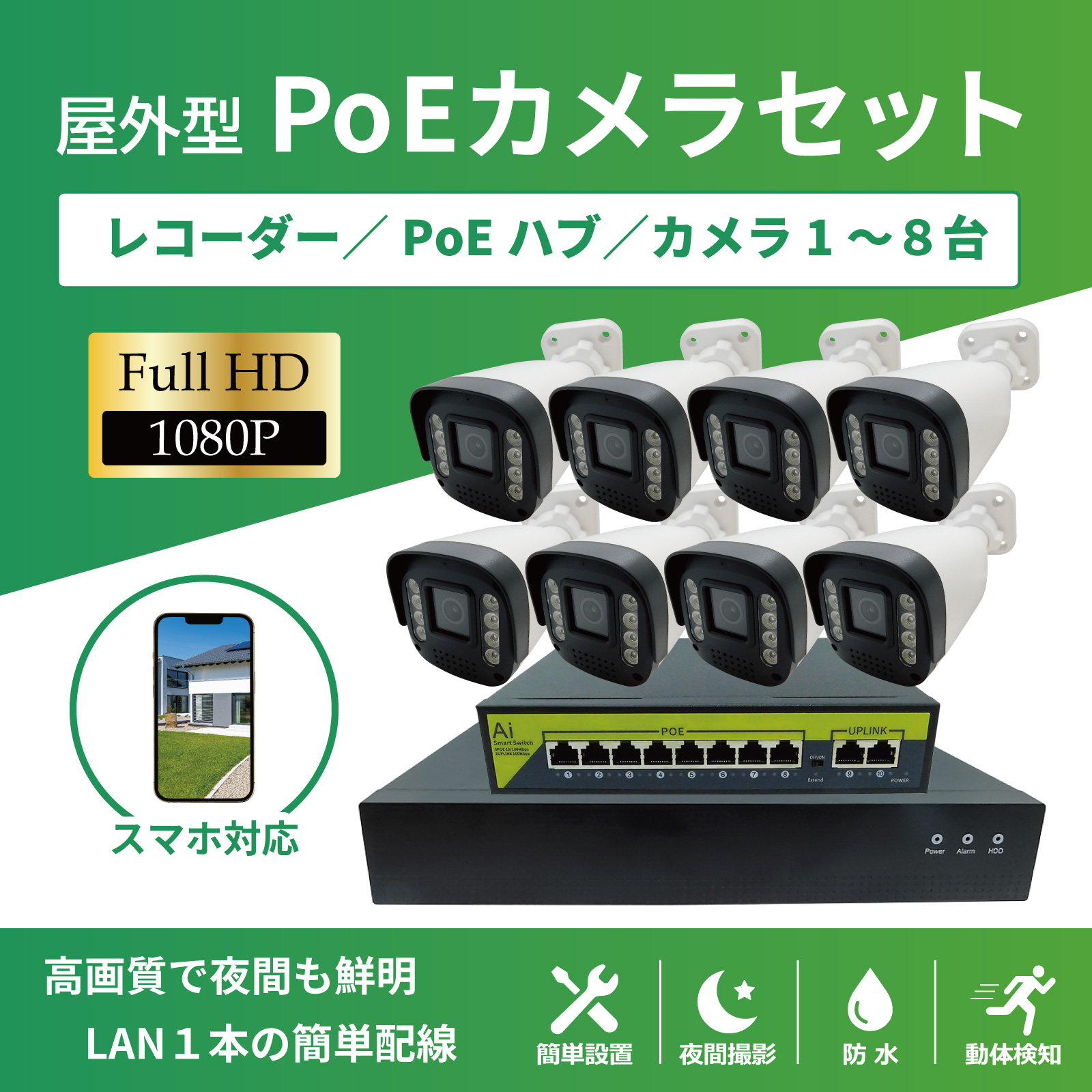 PoE NVR 200万画素セット