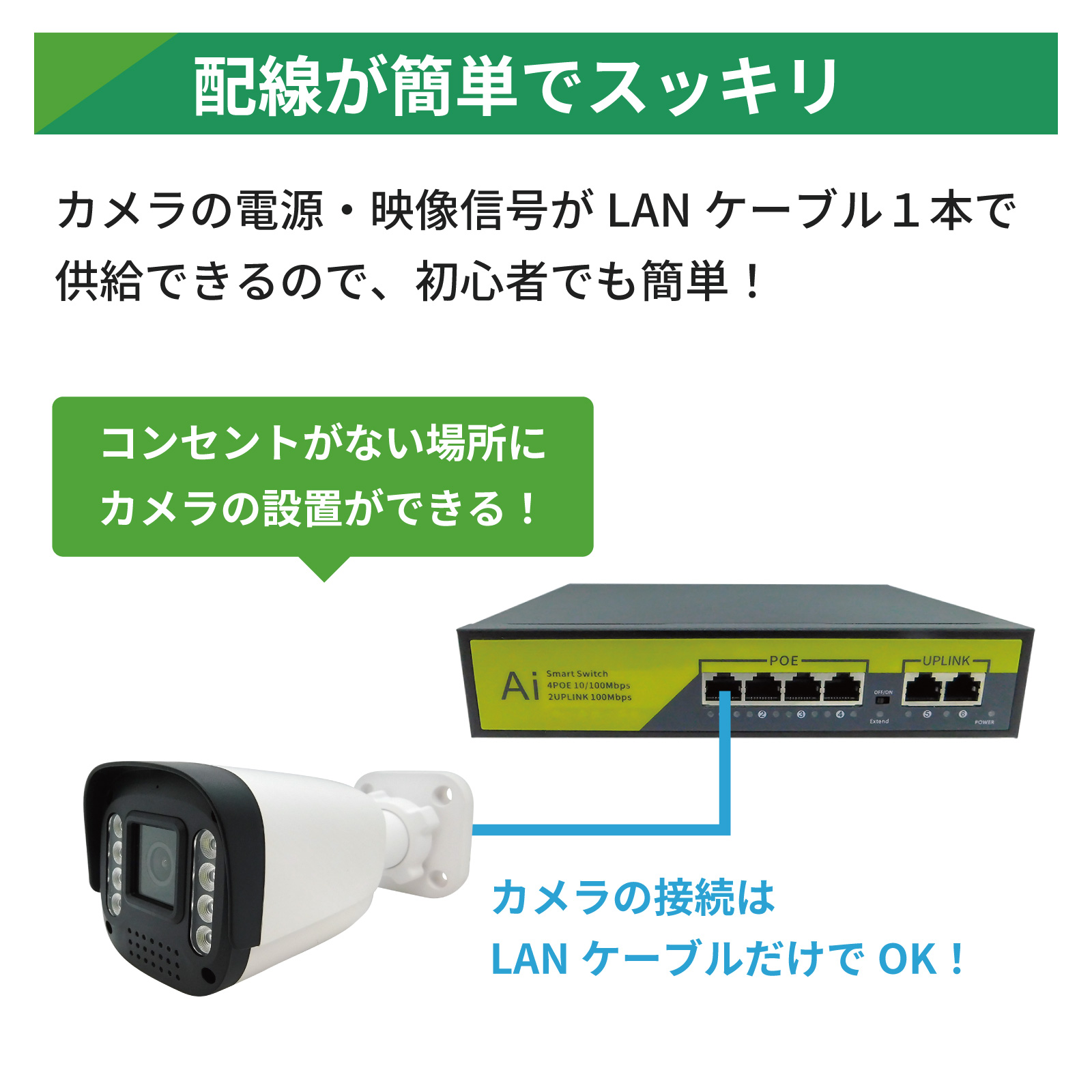 PoE NVR 200万画素セット