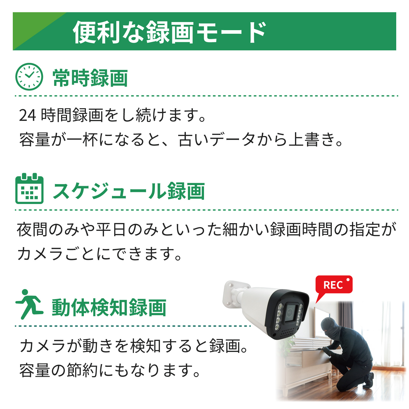 PoE NVR 200万画素セット