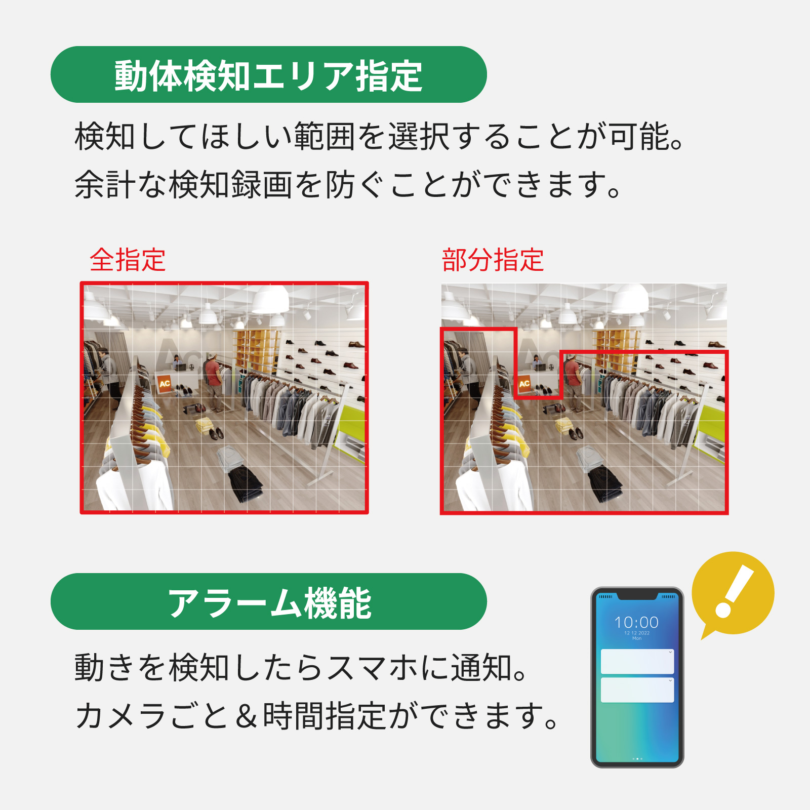 PoE NVR 200万画素セット
