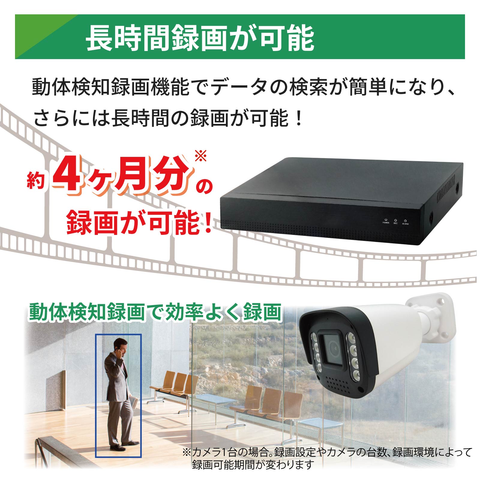 PoE NVR 200万画素セット