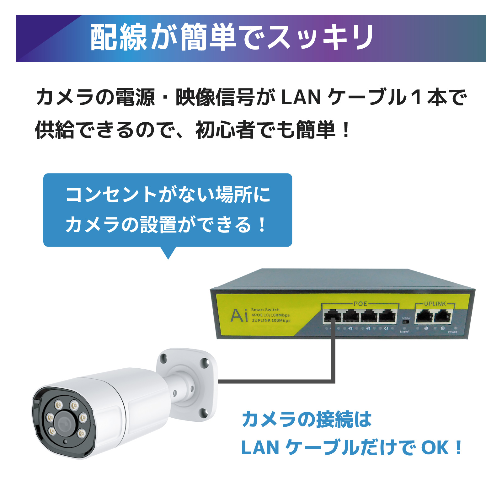 PoE NVR 夜間フルカラー撮影500万画素セット
