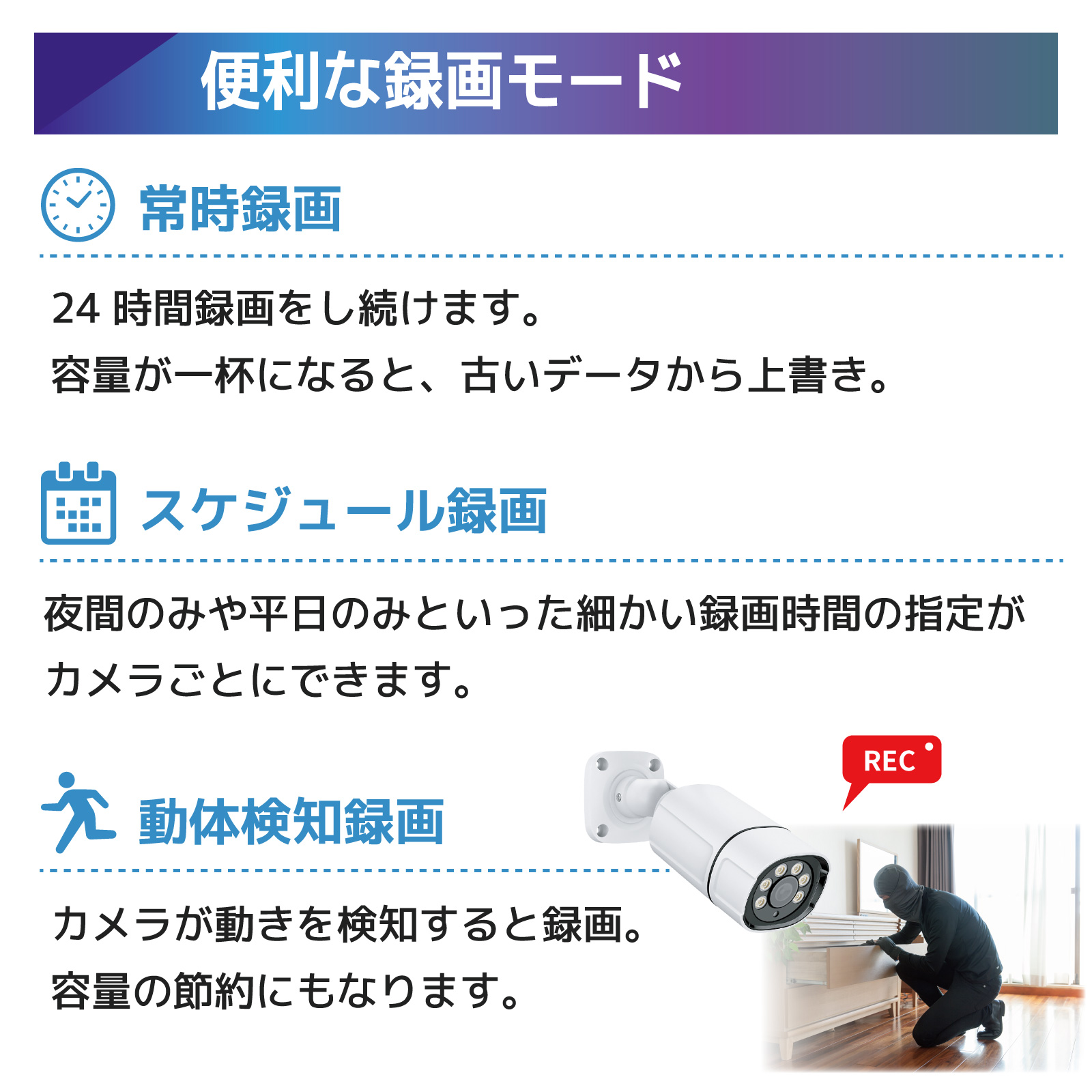 PoE NVR 夜間フルカラー撮影500万画素セット