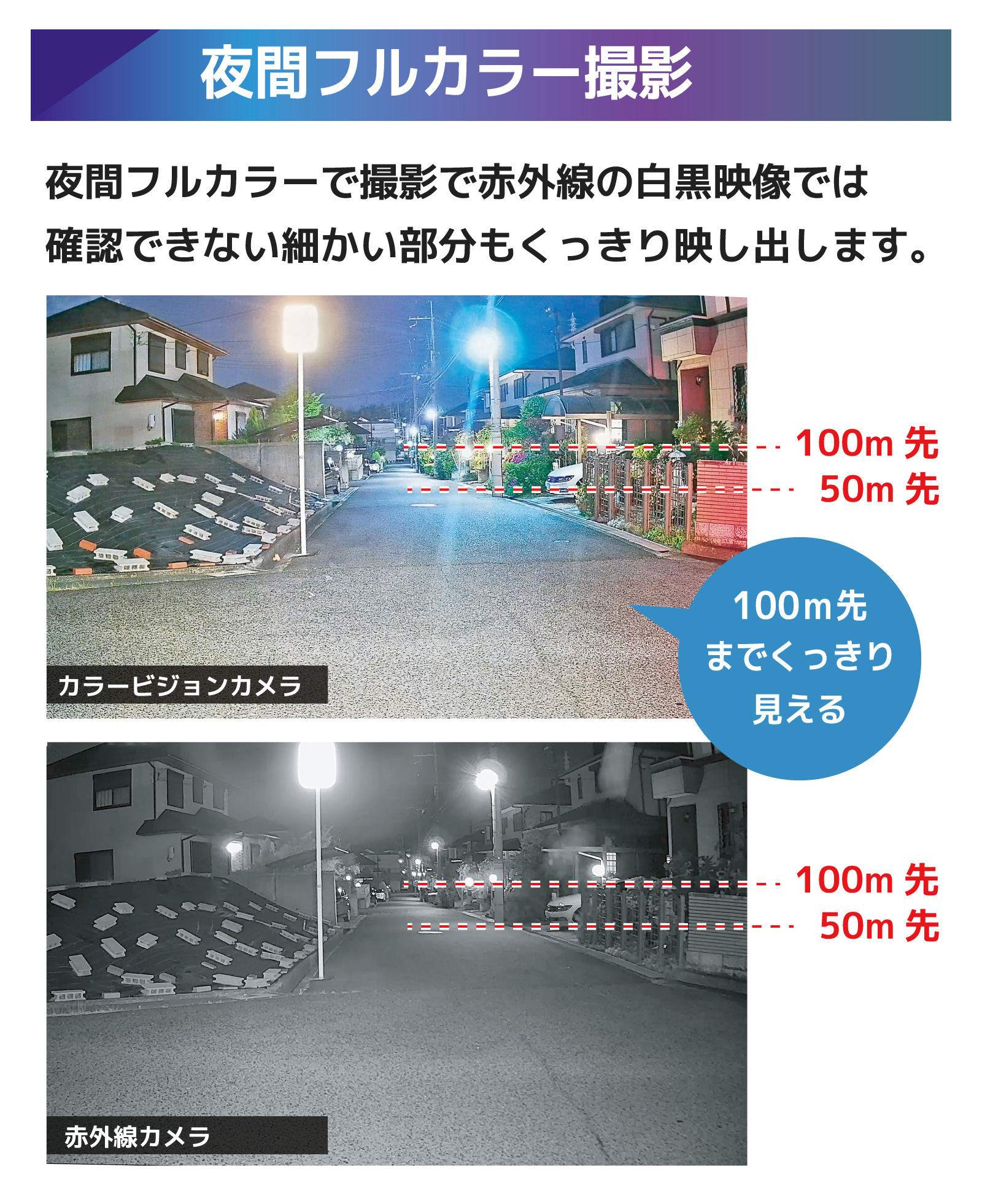 PoE NVR 夜間フルカラー撮影500万画素セット