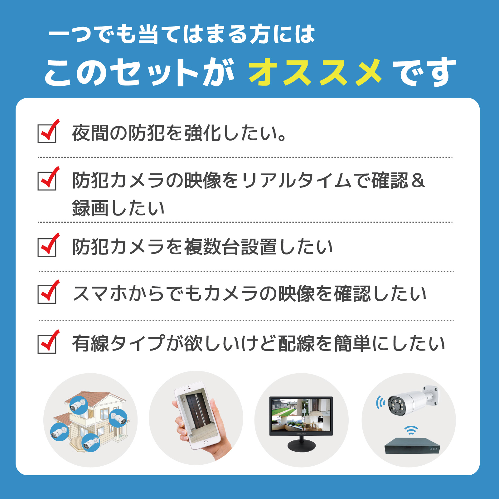 PoE NVR 夜間フルカラー撮影500万画素セット