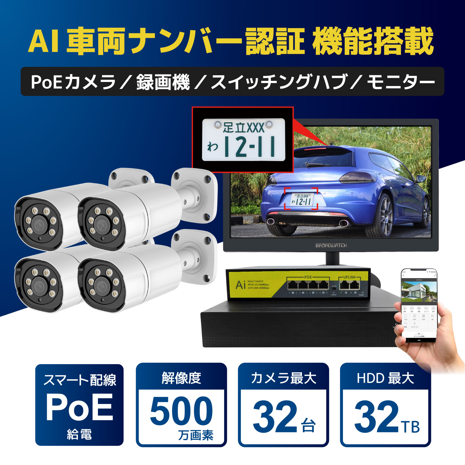 PoE NVR 人認識AI機能付き4K画質セット