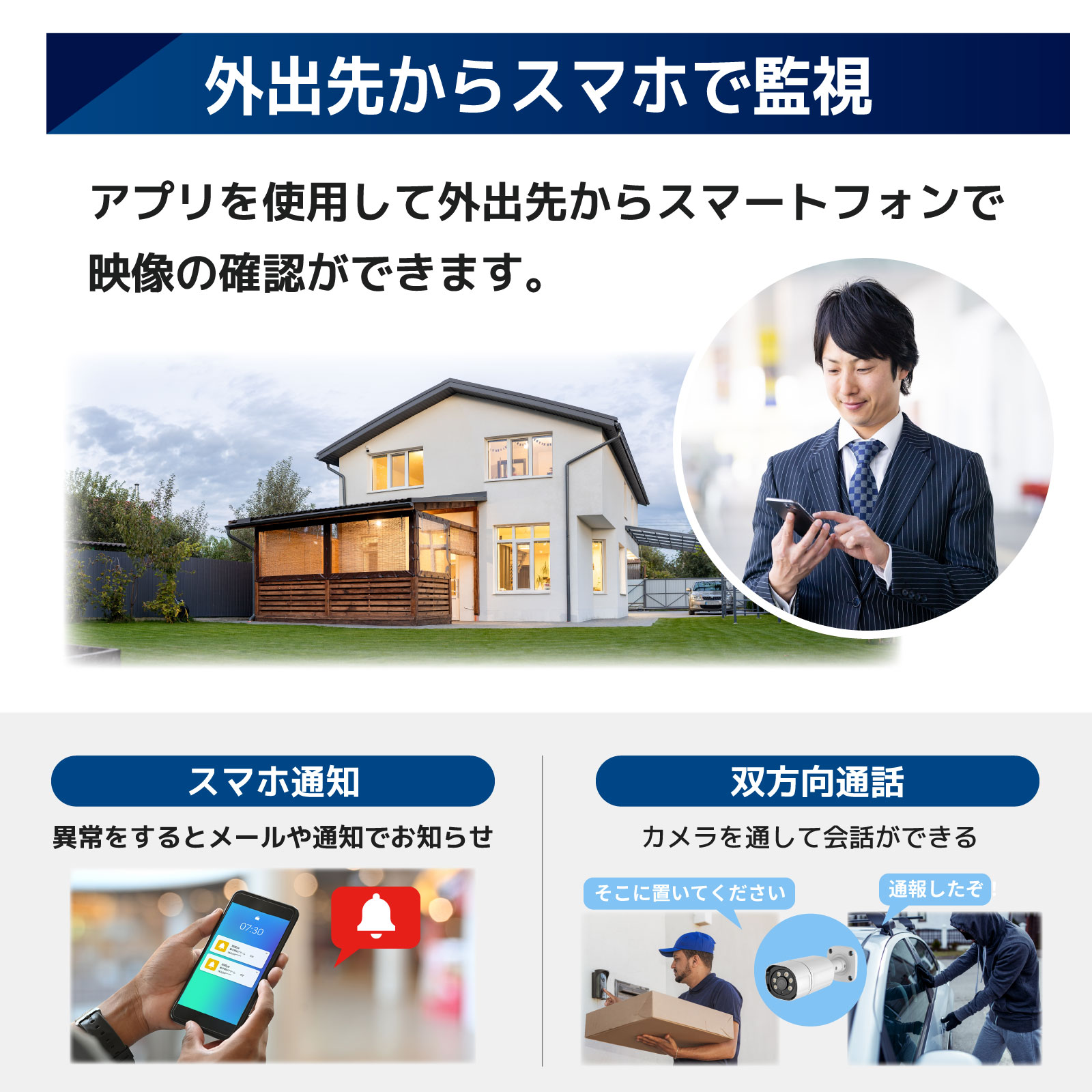 PoE NVR 人認識AI機能付き4K画質セット