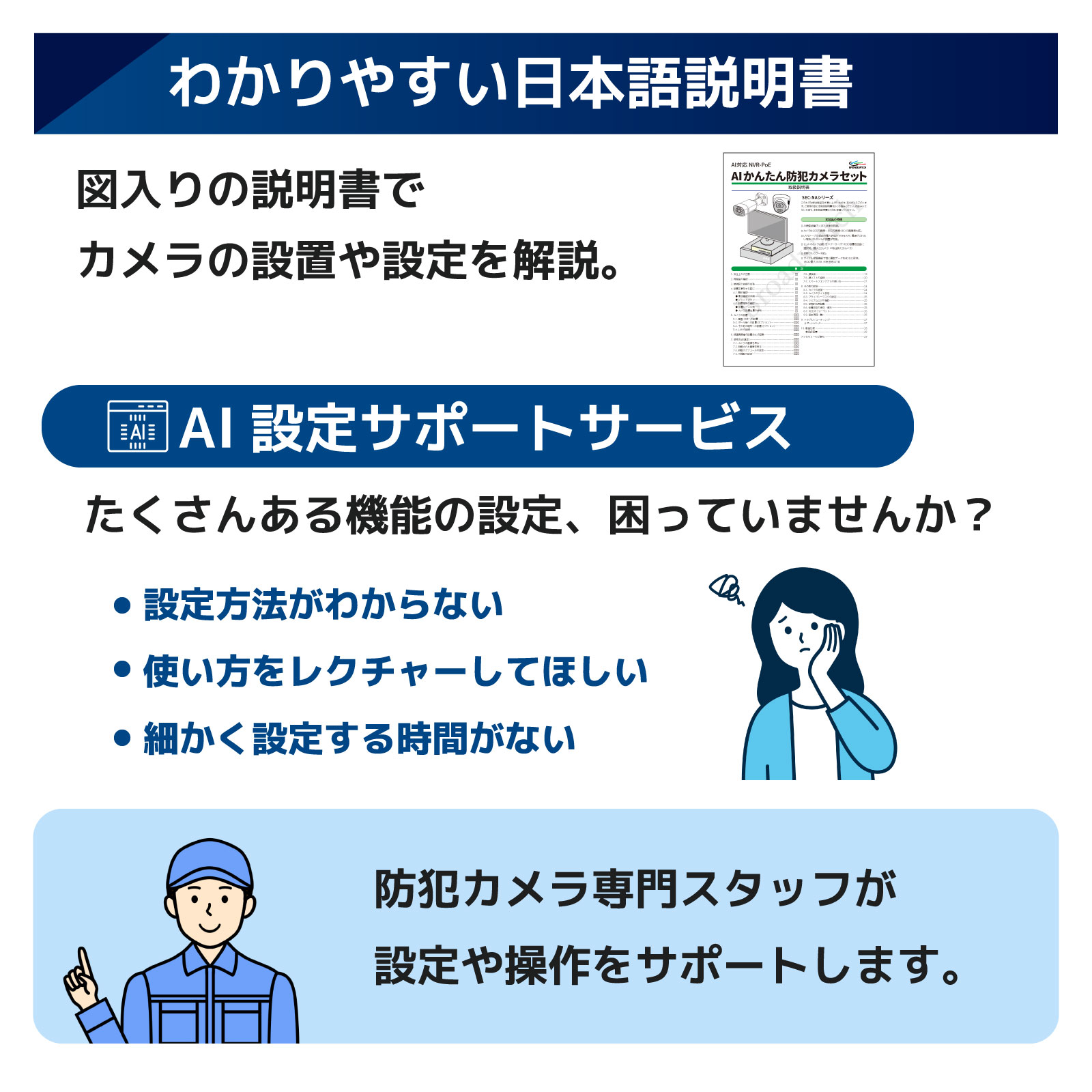 PoE NVR 人認識AI機能付き4K画質セット