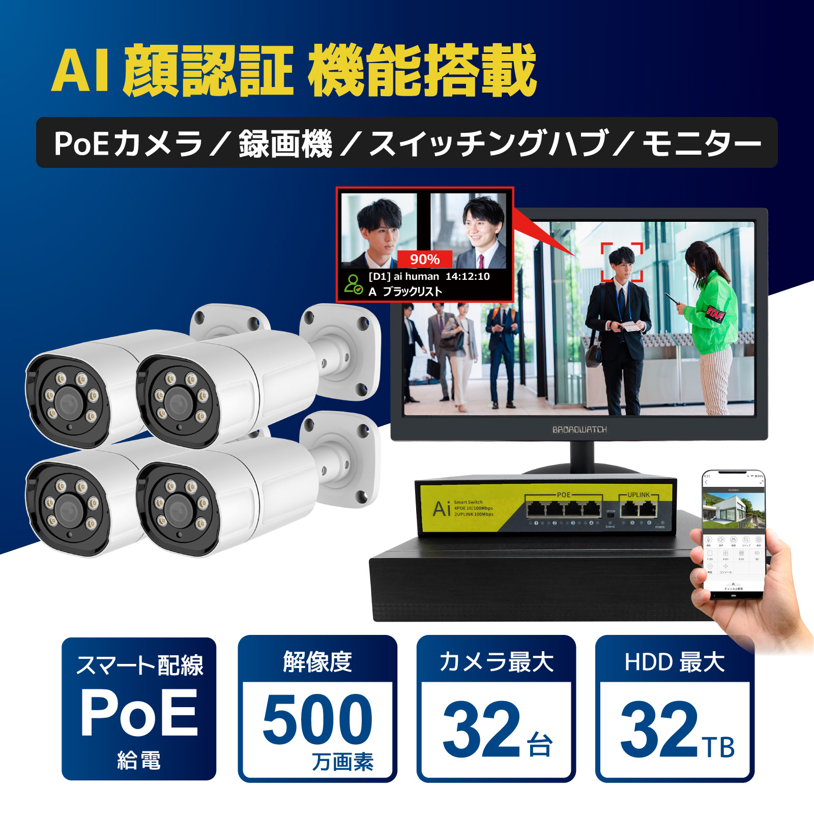 人認識AI機能付き夜間フルカラー500万画素セット