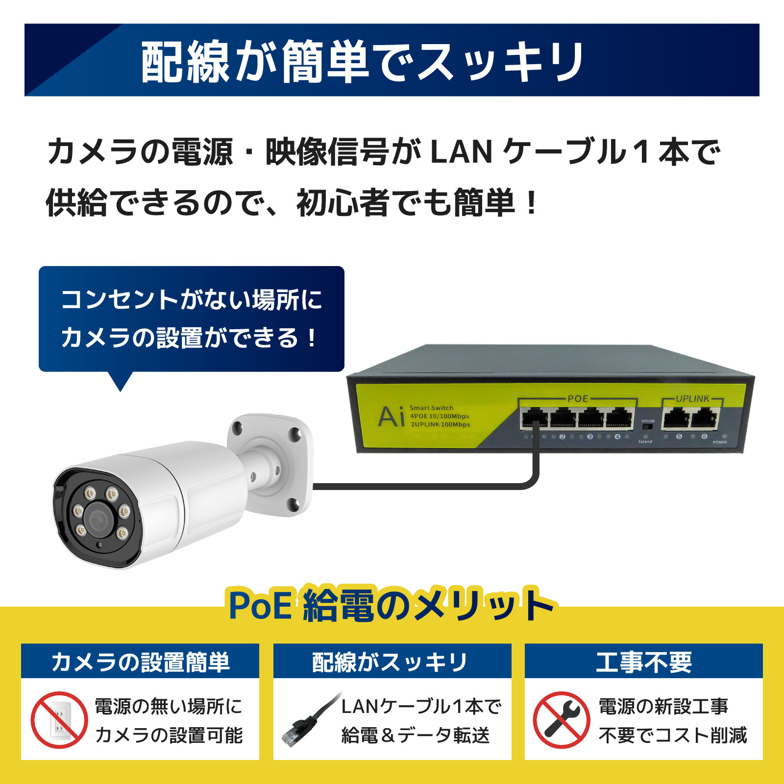 人認識AI機能付き夜間フルカラー500万画素セット