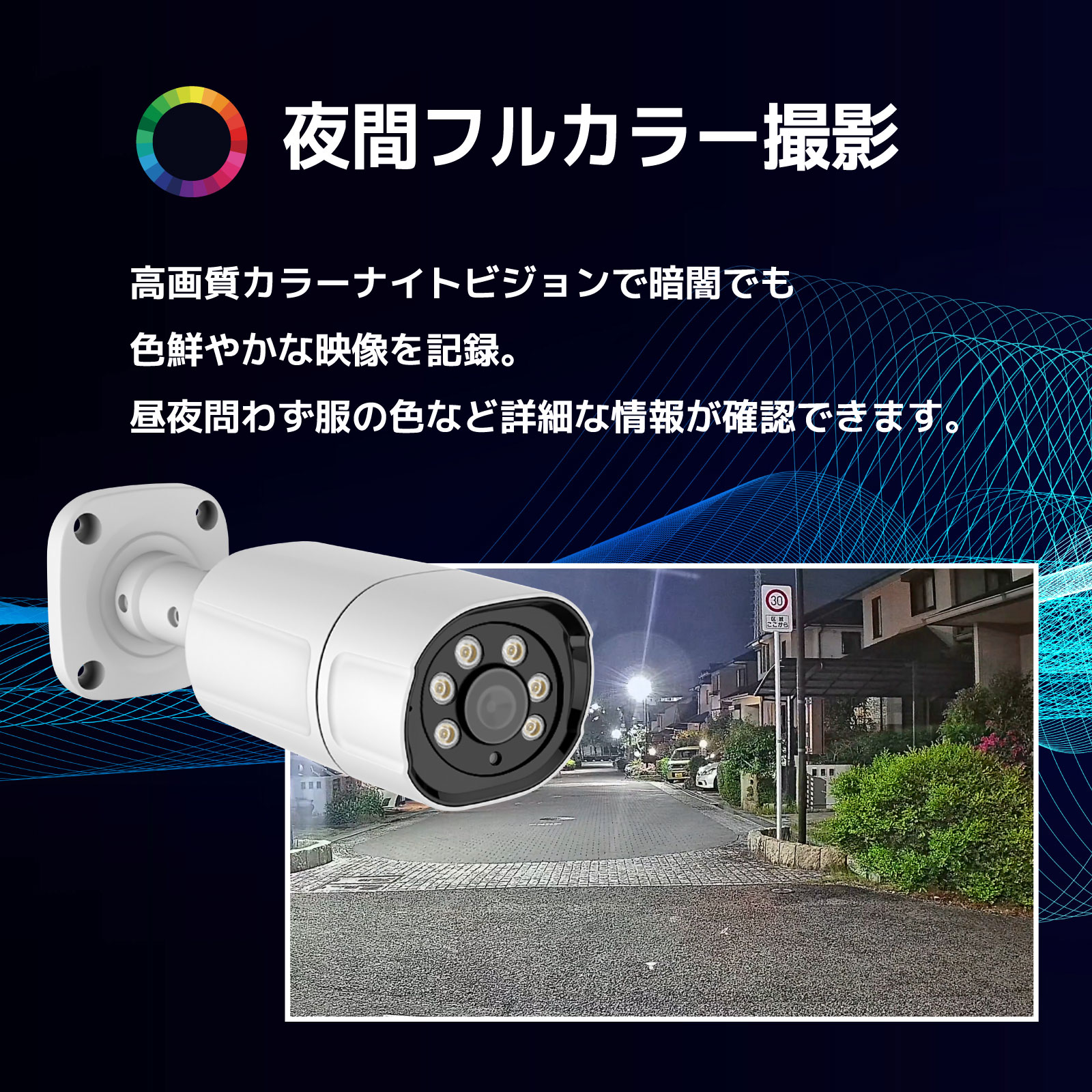 人認識AI機能付き夜間フルカラー500万画素セット