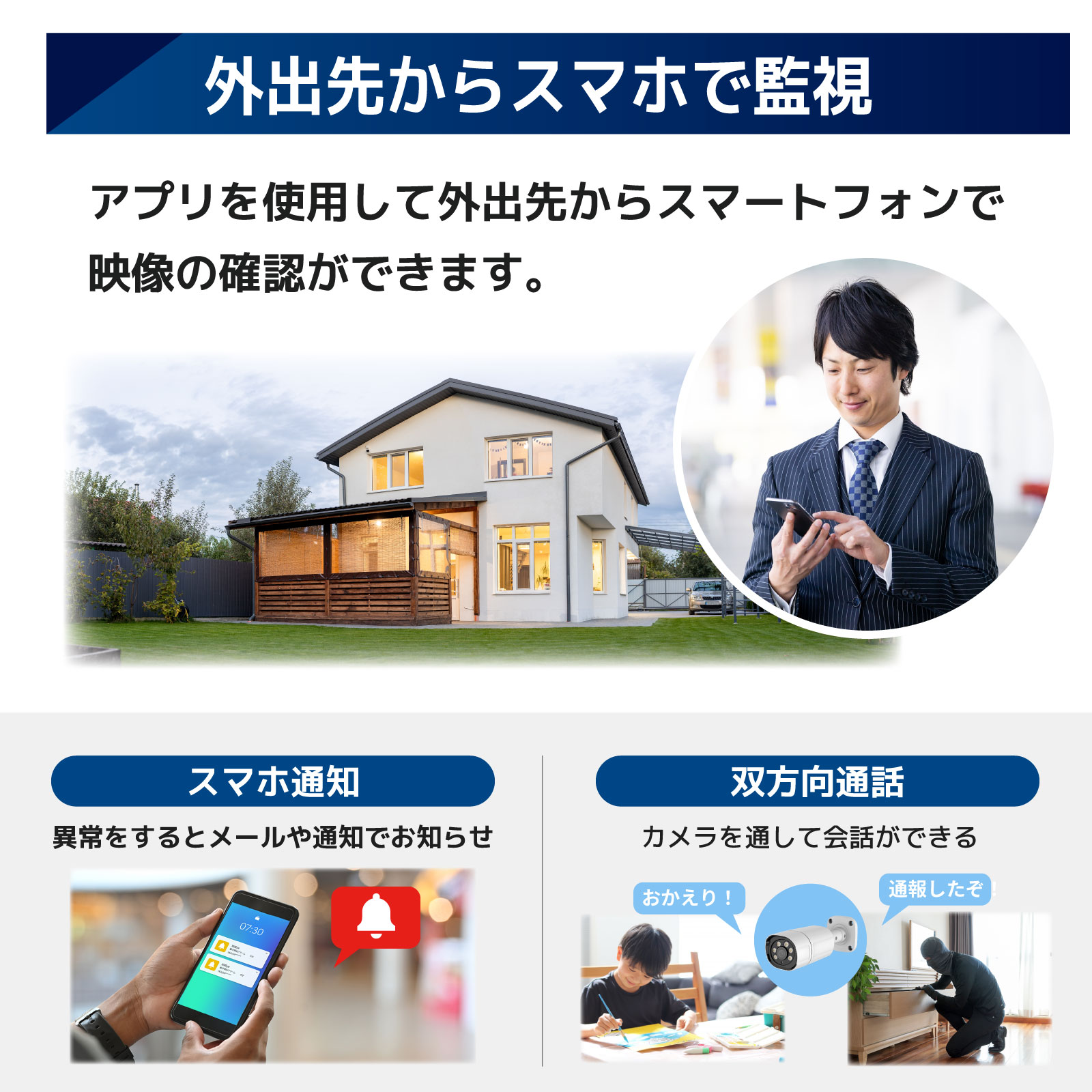 人認識AI機能付き夜間フルカラー500万画素セット