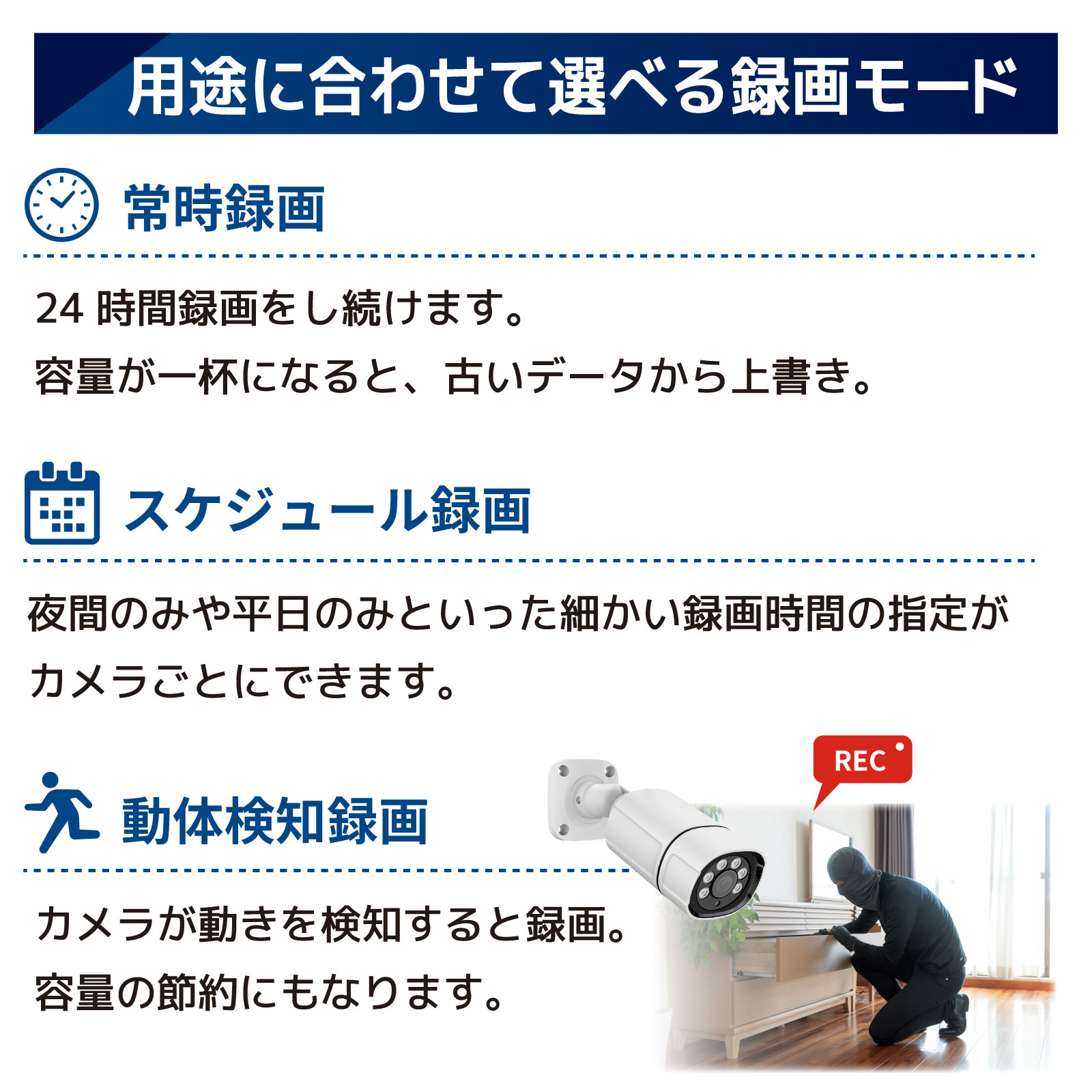 人認識AI機能付き夜間フルカラー500万画素セット