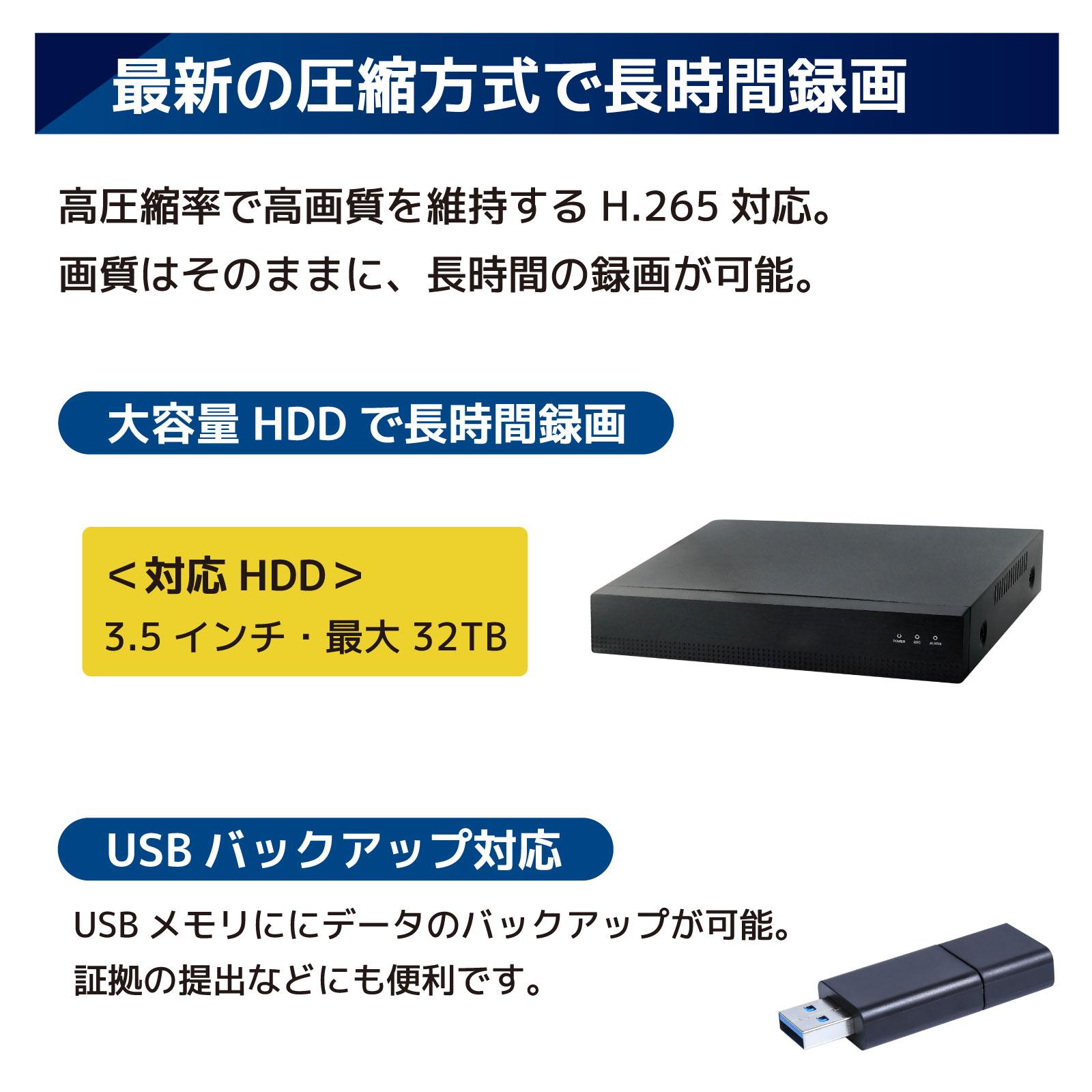人認識AI機能付き夜間フルカラー500万画素セット