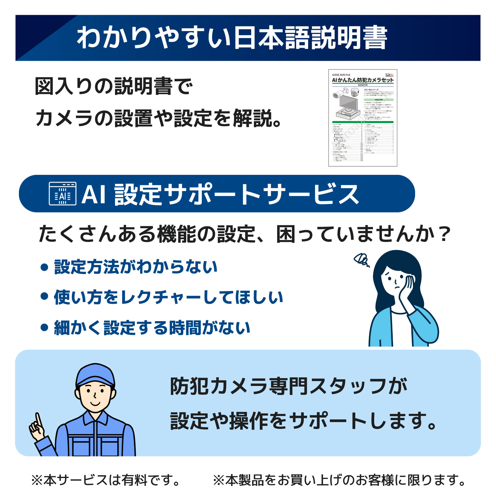 人認識AI機能付き夜間フルカラー500万画素セット