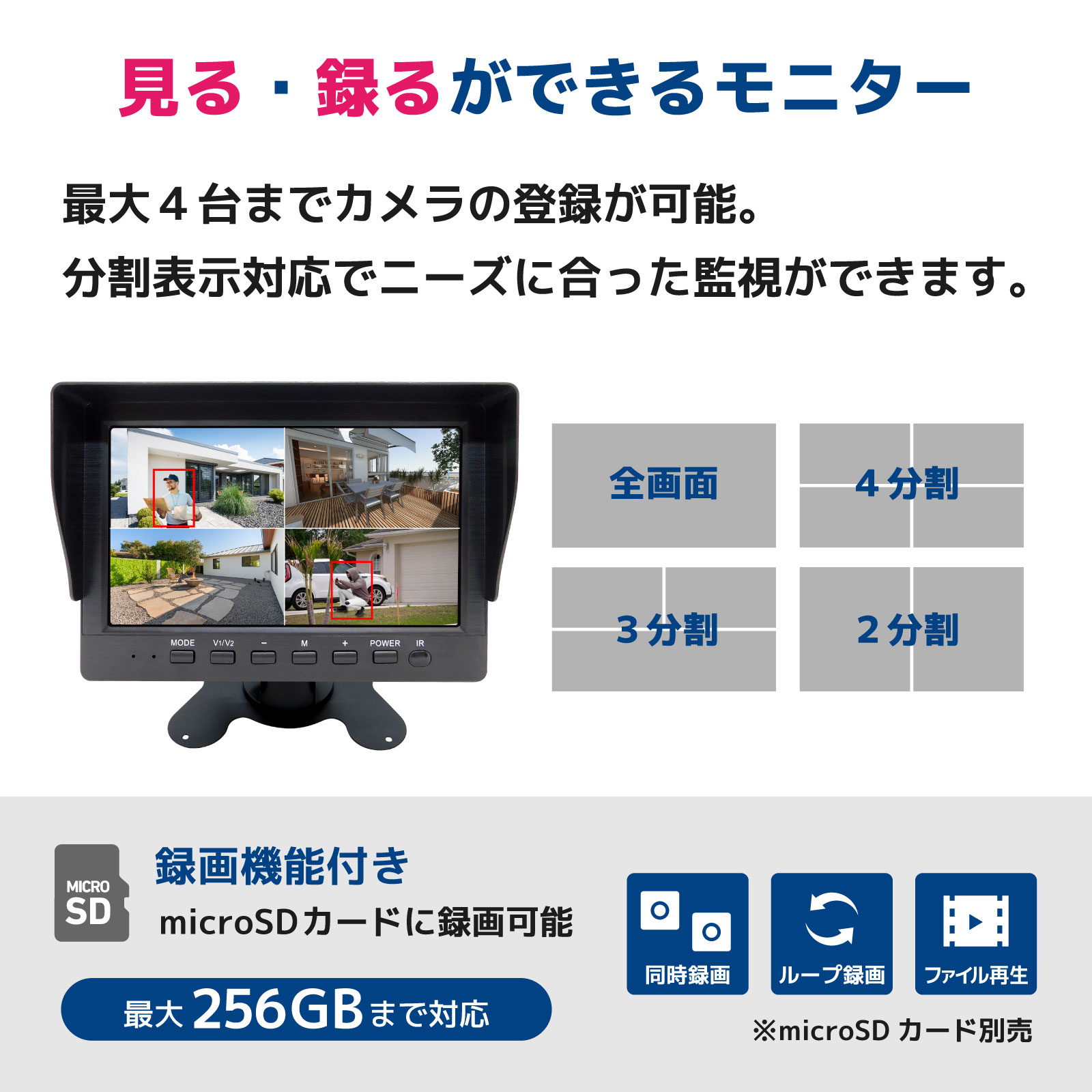 200万画素7インチLCD一体型セット
