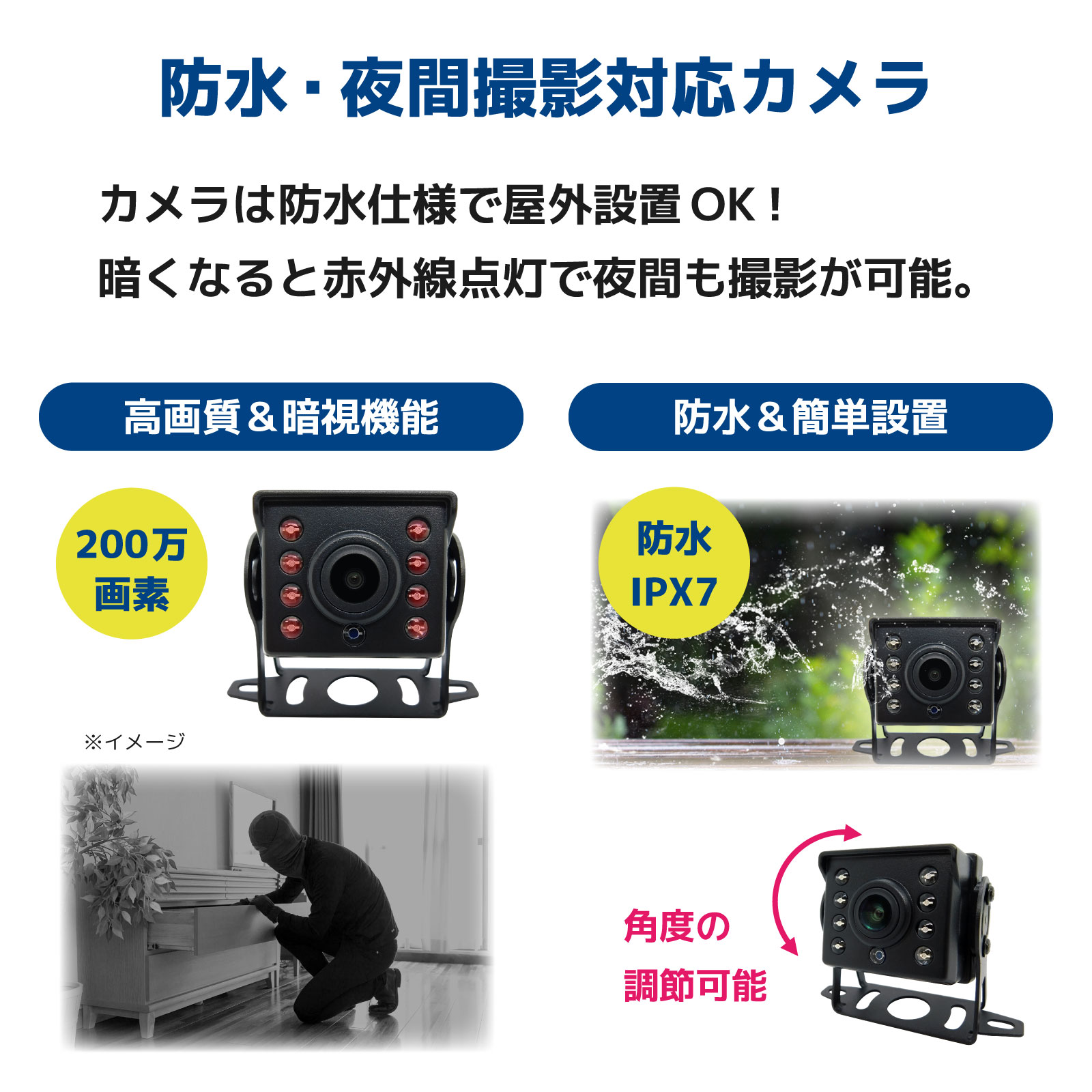 200万画素7インチLCD一体型セット