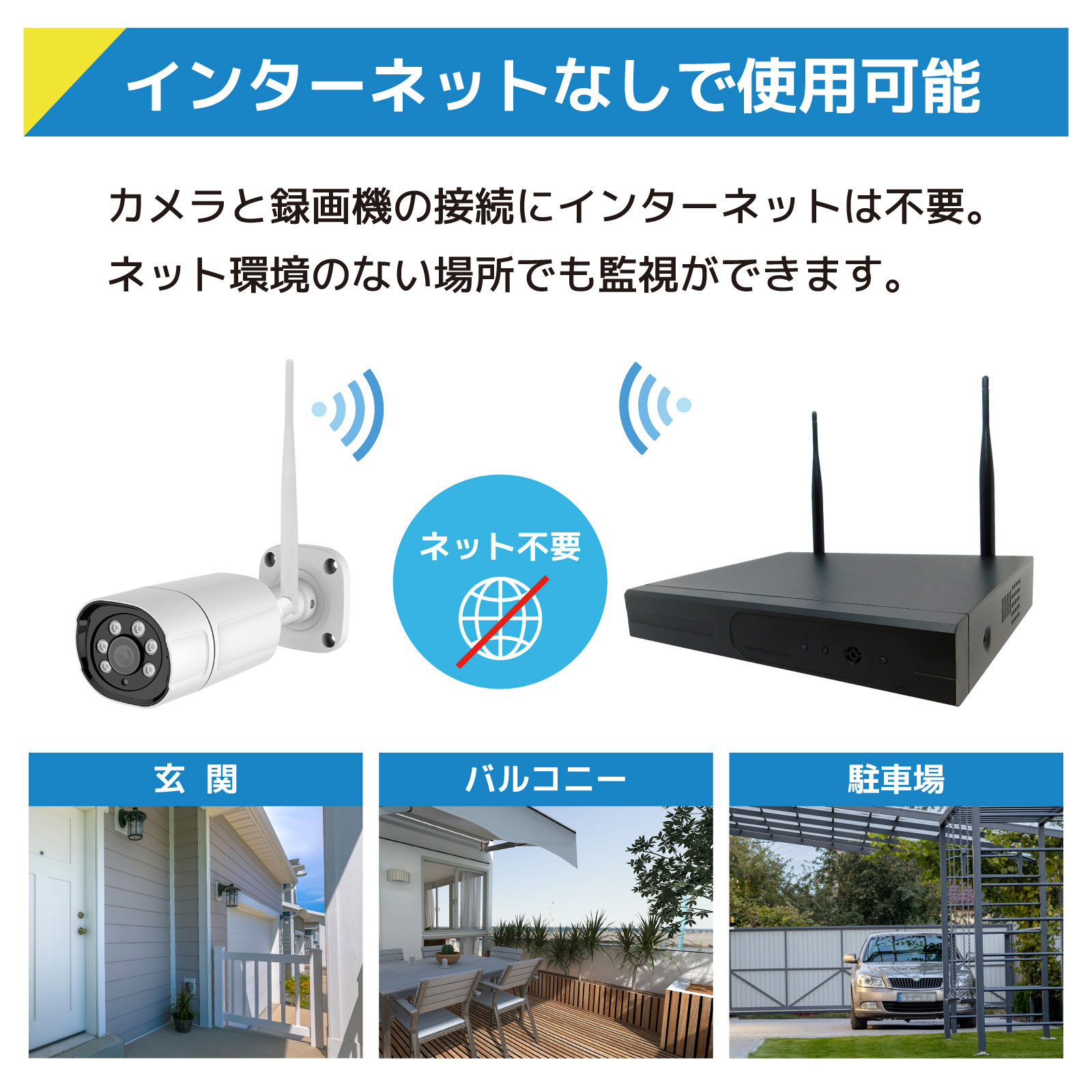 500万画素LCD分離型セット