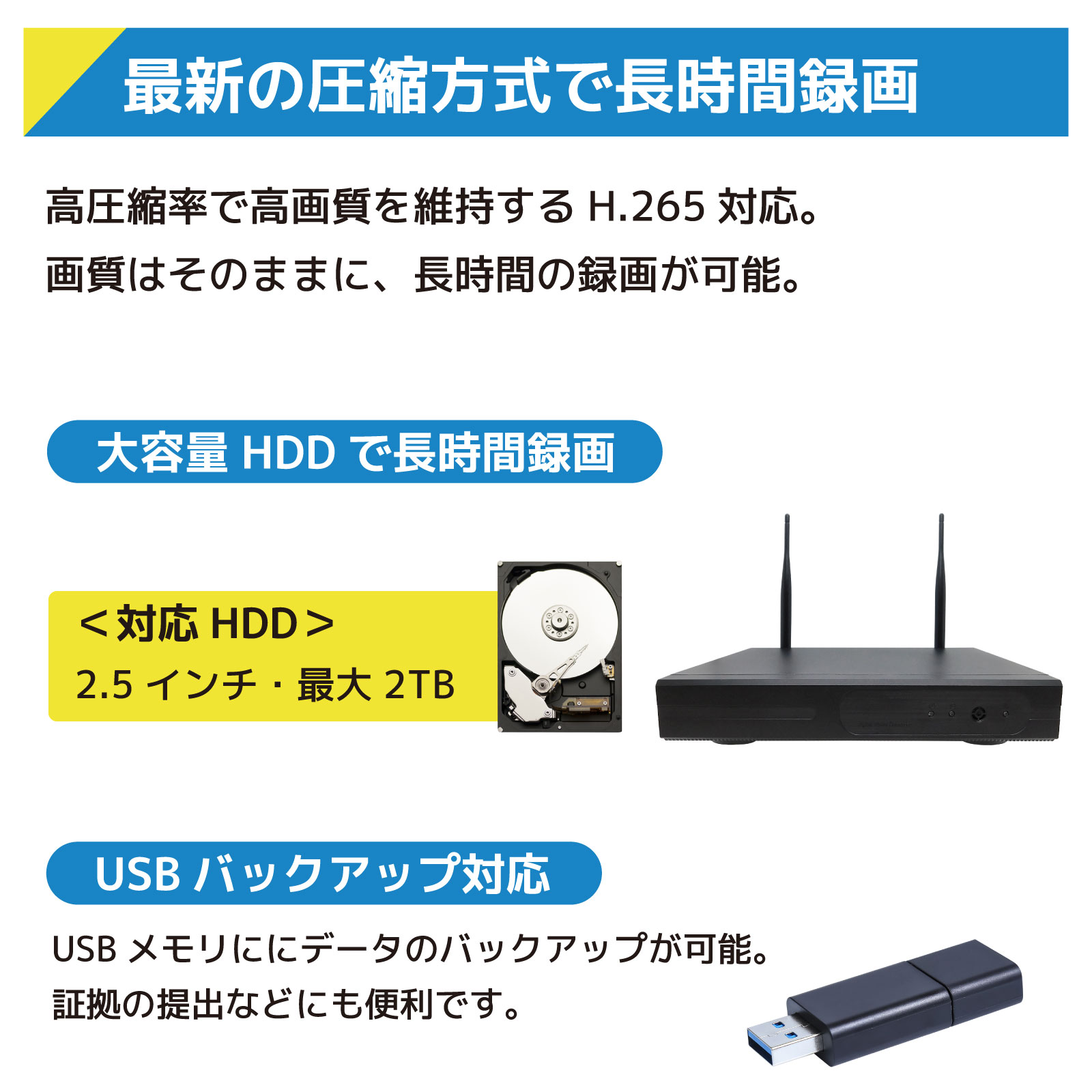500万画素LCD分離型セット