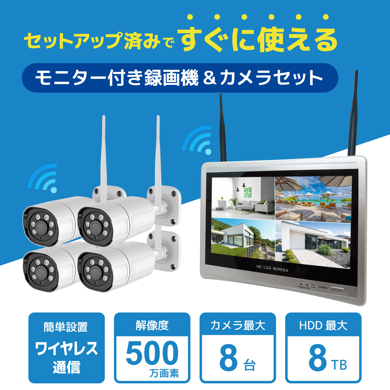 500万画素12.5インチLCD一体型セット