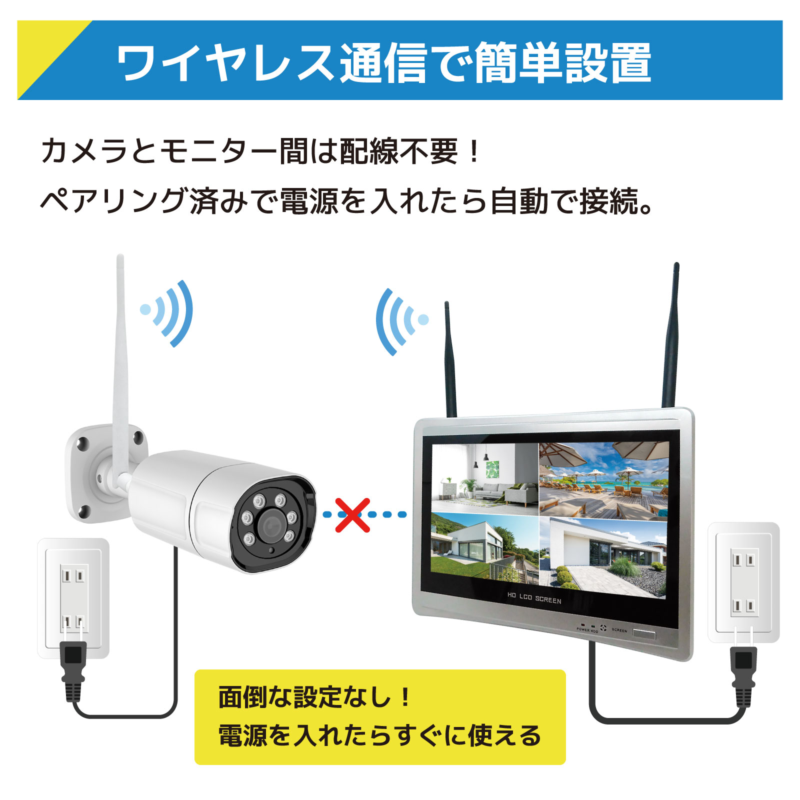 500万画素12.5インチLCD一体型セット