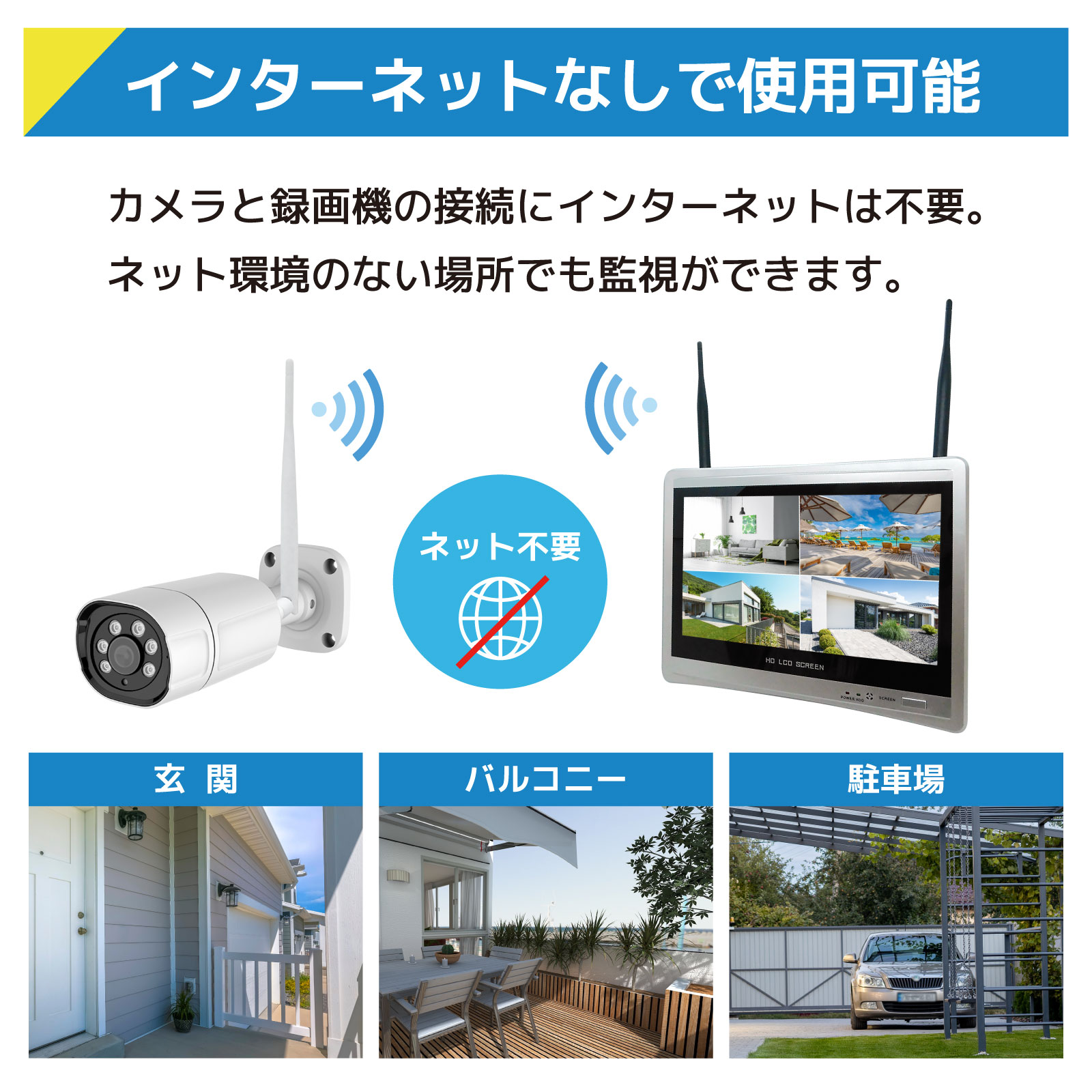500万画素12.5インチLCD一体型セット