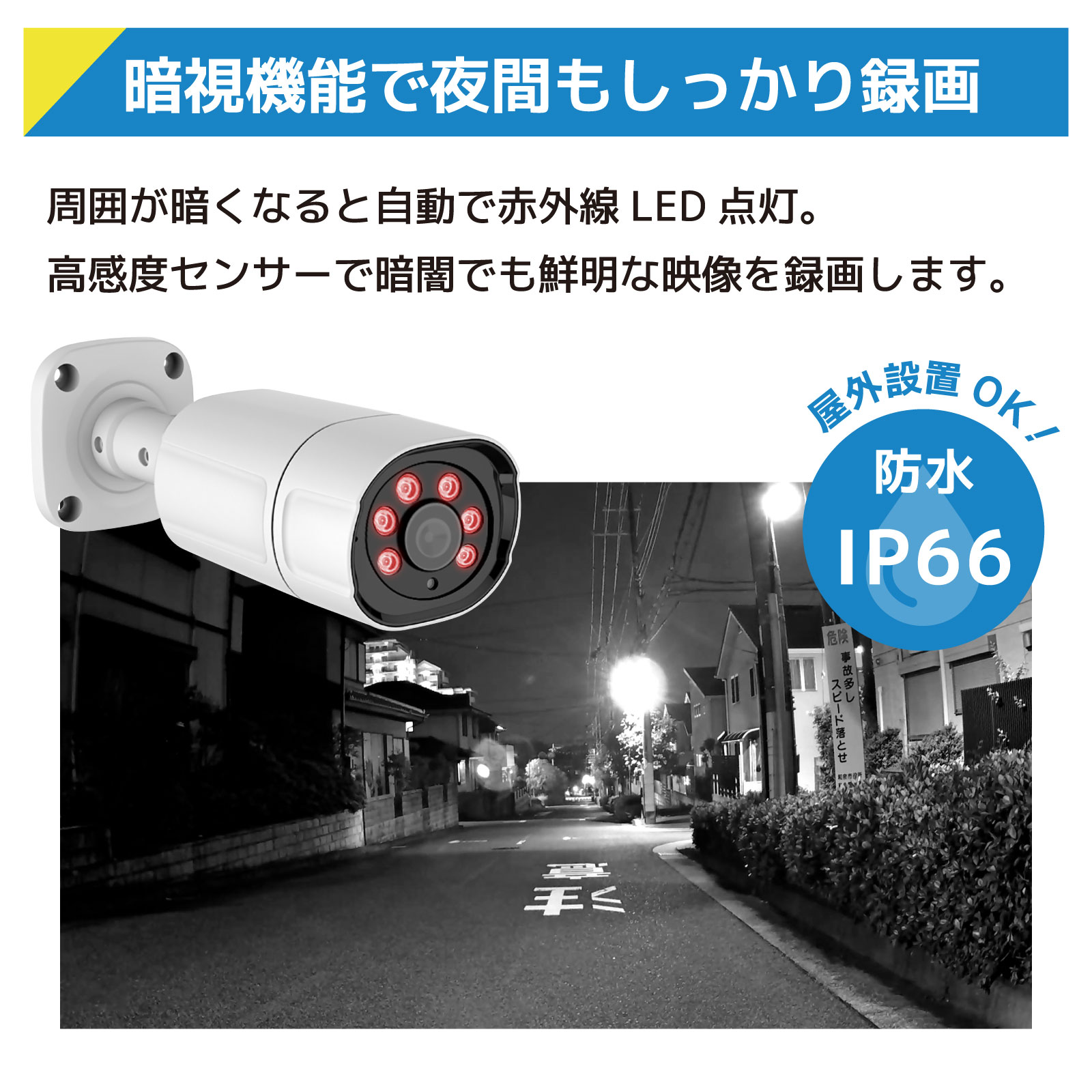 500万画素12.5インチLCD一体型セット