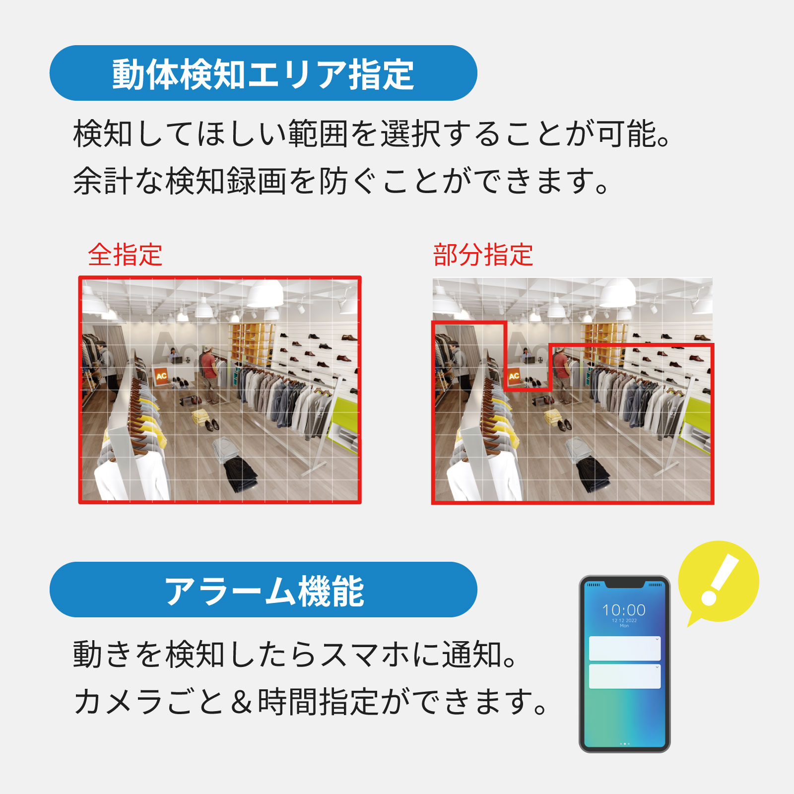 500万画素12.5インチLCD一体型セット