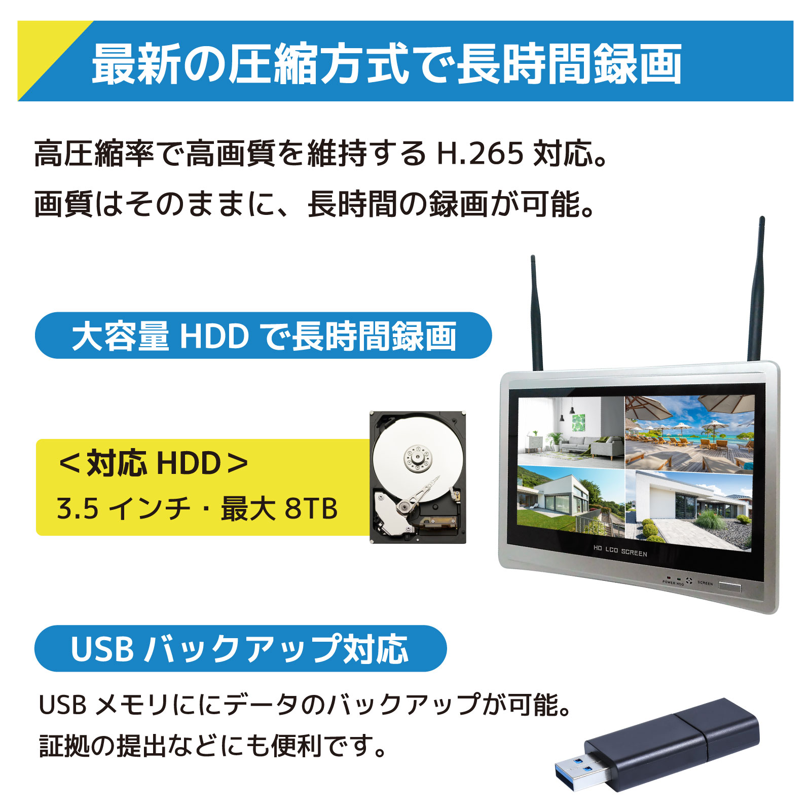 500万画素12.5インチLCD一体型セット