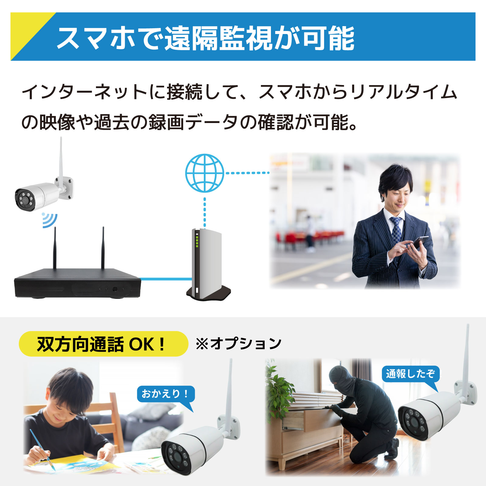 300万画素LCD分離型セット