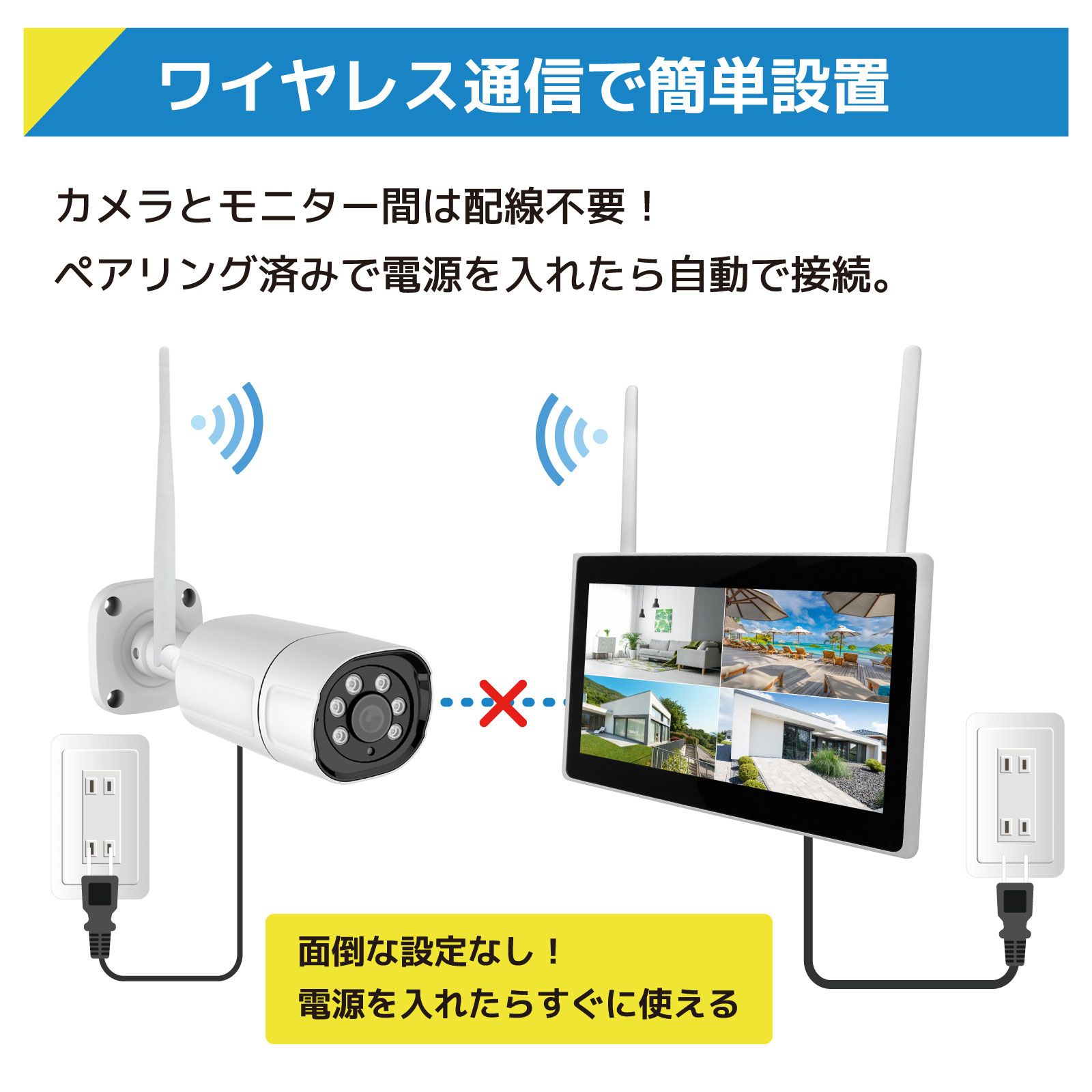 300万画素10インチLCD一体型セット