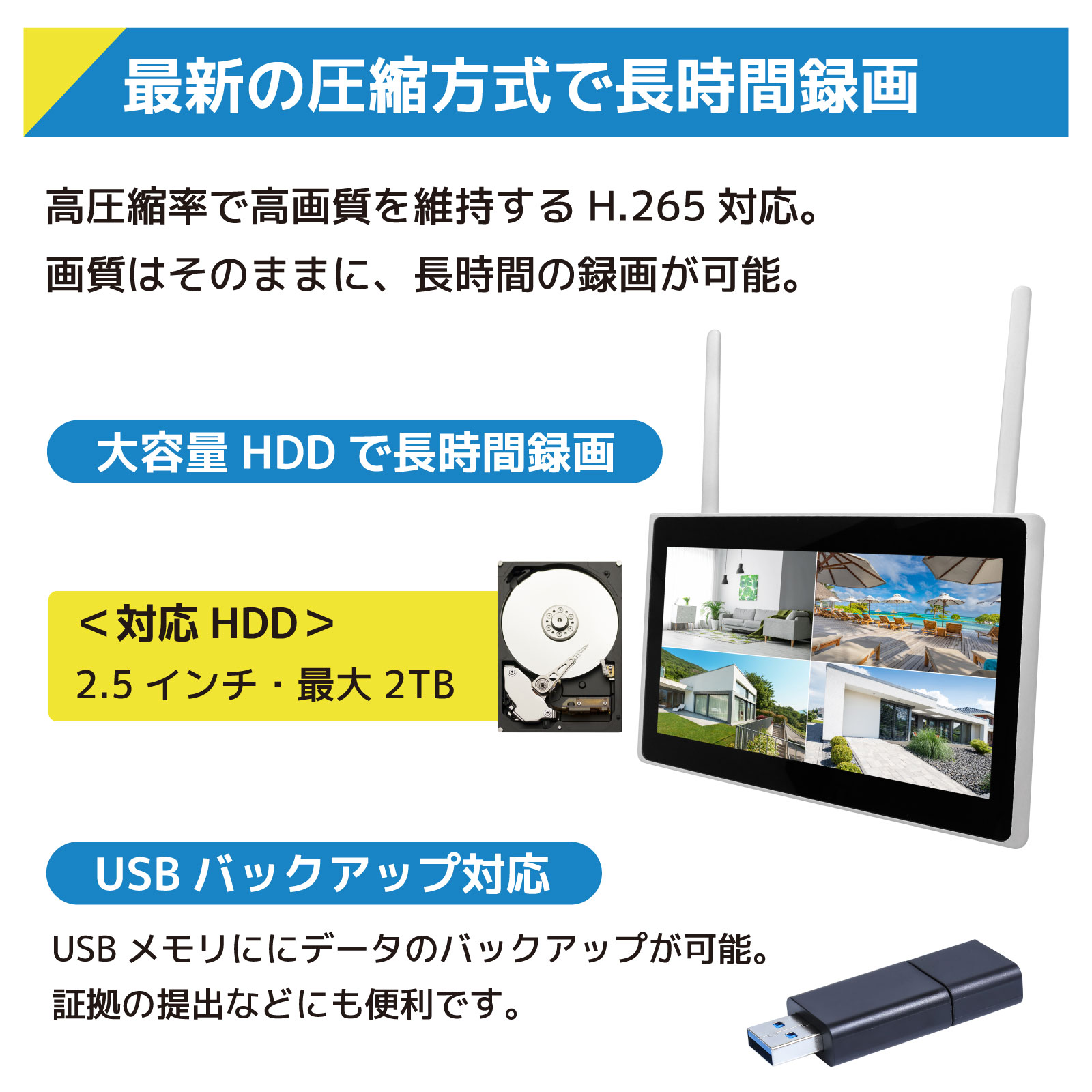300万画素10インチLCD一体型セット