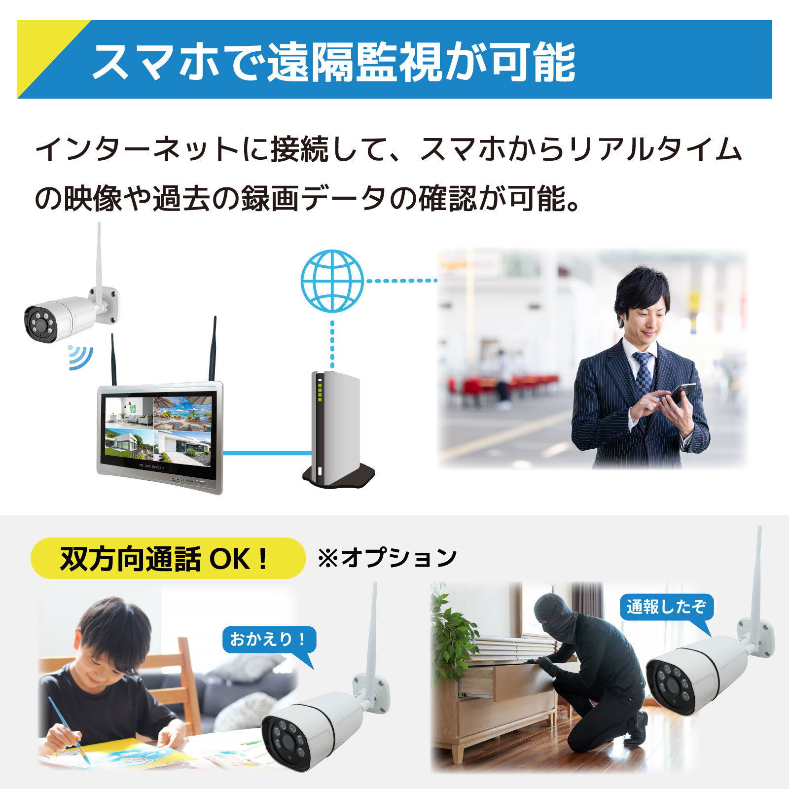 300万画素12.5インチLCD一体型セット