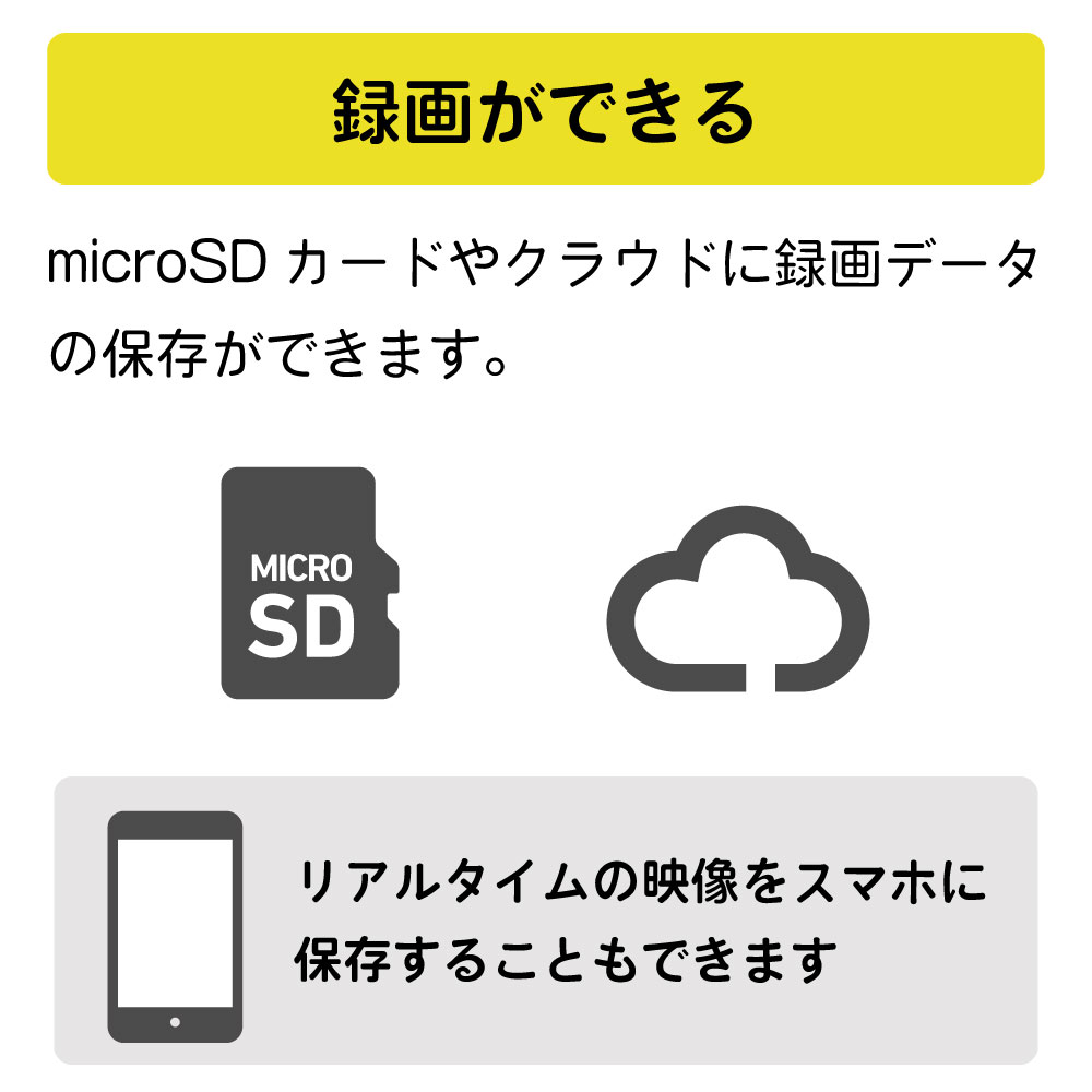 【360度撮影】追っかけ機能付き見守りカメラ