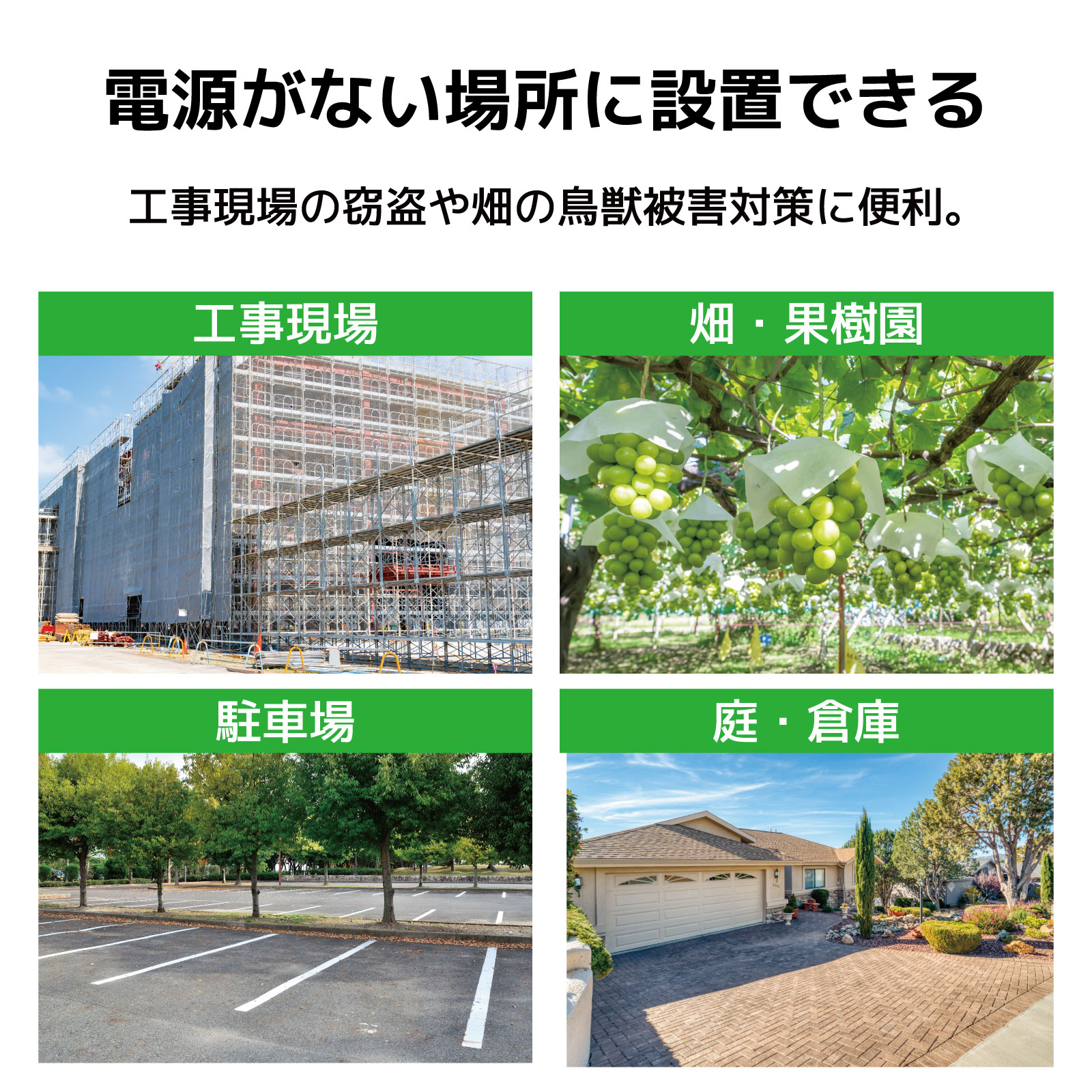 【1年待機＆LCDモニター内蔵】防水・赤外線・動感検知・防犯トレイルカメラ