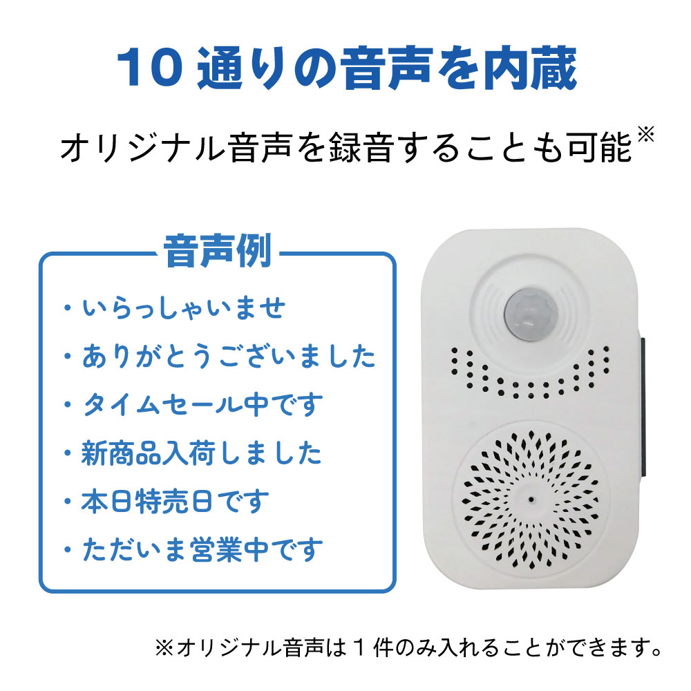 【簡単録音】人感検知音声ガイド