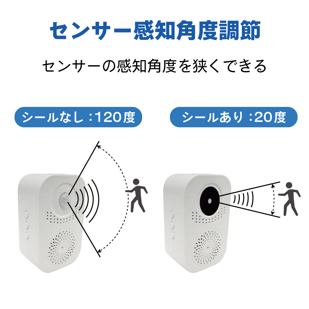 【簡単録音】人感検知音声ガイド