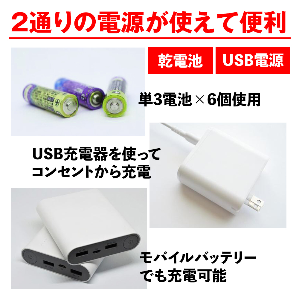 【12Mピクセル＆ナイトビジョン】デジタル録画双眼鏡