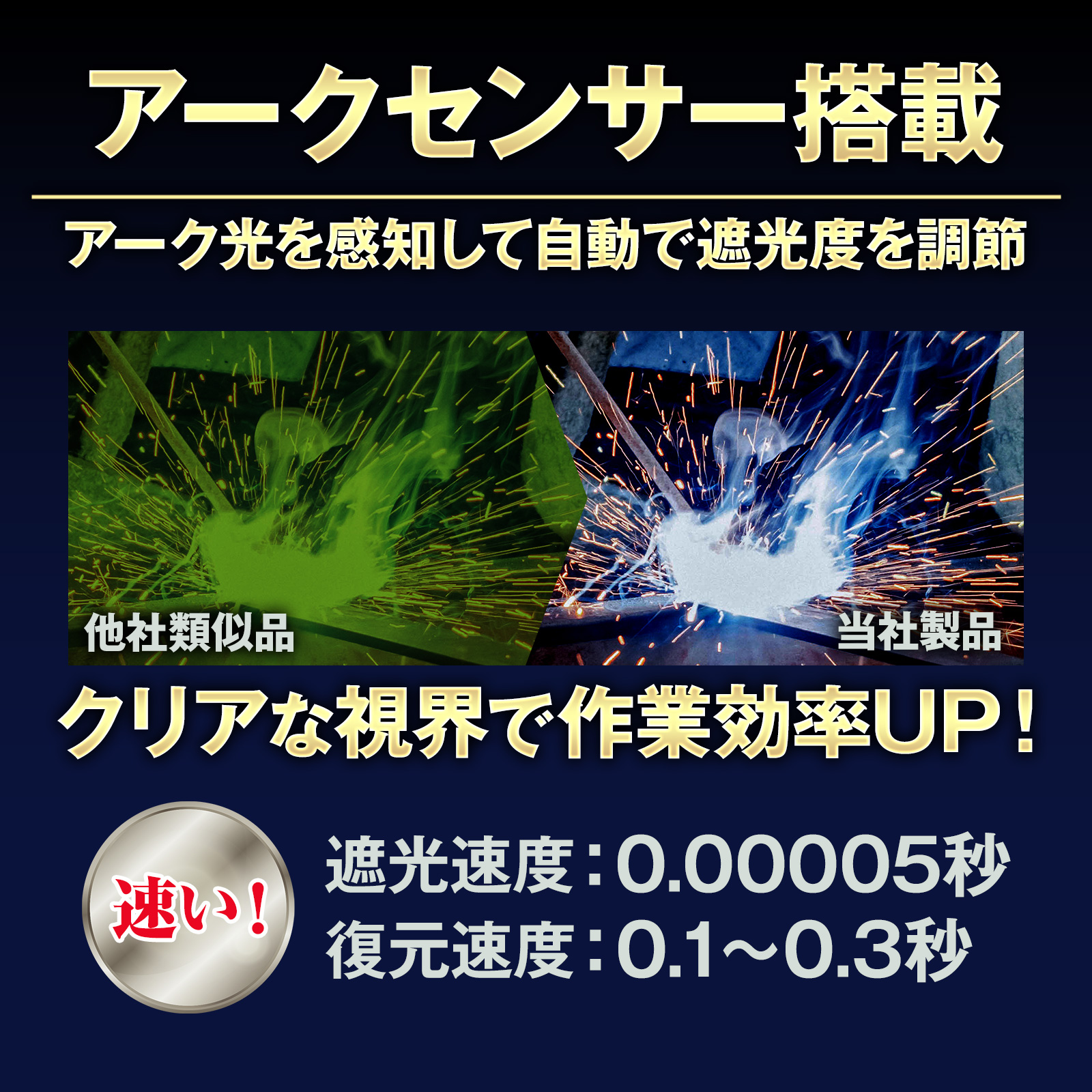 【ソーラー充電式】溶接用ゴーグル