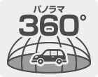 360度パノラマ撮影