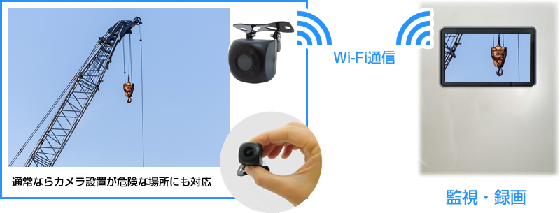 導入例 : 現場の見えにくい場所のモニター
