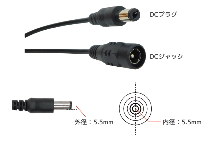 DC電源延長ケーブル