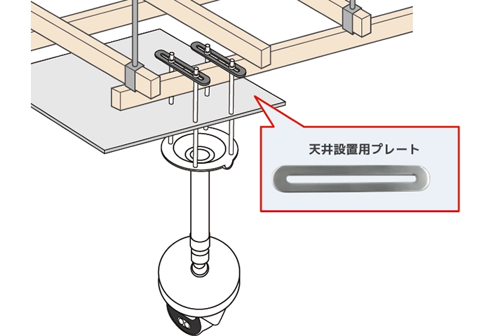 天井吊り下げ固定