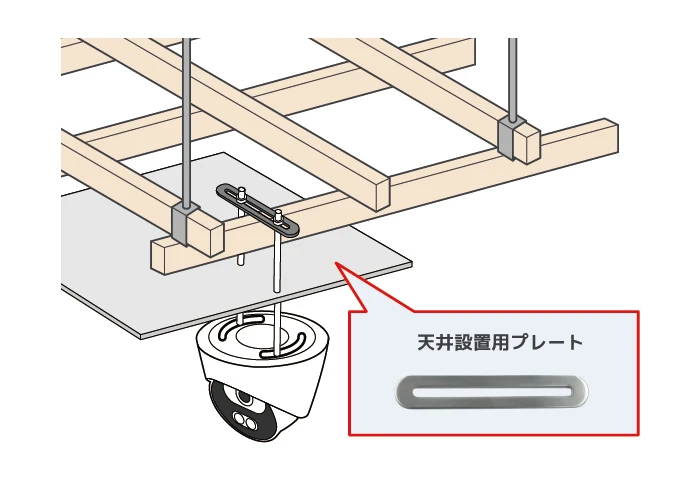 天井設置用金具